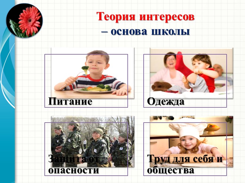 Теория интересов  – основа школы